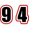 95 Number College