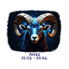 Zodiac sign Aries Date