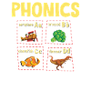 Phonics Awareness, Reading Comprehension Phonic