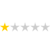 Anti Pollution 1 Star Review