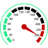 speedometer