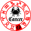 Twelve Signs Zodiac Sign Cancer Cancer