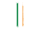 Funny Irishman Ireland Gift