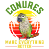 Molina Parakeet Parrot Bird Parakeet