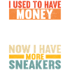 Sneakerhead Collectionneur de baskets