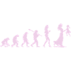 Mama Mother Evolution - Mom-to-be Gift