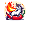 Unicorn Sharpness