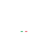 Giro Italien