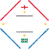 Devon, Angleterre