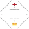 Dorset