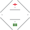 Devon