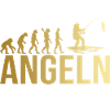 Evolution Angeln