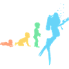 Plongeur Evolution