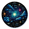 Constellations Star Map