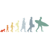 Kind zum Surfer Evolution