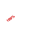 Original Hamburger - 100%