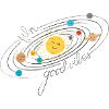 Happy Solar System