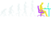 Développeur Evolution Computergeek Open Source