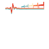 Pinball Ekg Heartbeat