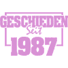 1987