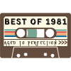 Best of 1981