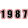 1987 Year Birthday