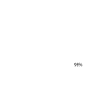 Fitness Shirt Installing Muscles