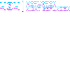 Developer Statement Coden Skripting Debug