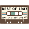 Best of 1987