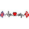 Cardio heart Drapeau Angleterre, drapeau Danemark