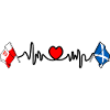 Cardio heart Drapeau Pologne, drapeau Écosse