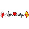 Cardio heartDrapeau Pologne, drapeau Espagne