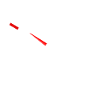 Sobriety Sober Alcohol Abstinence