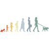 Dog owner Evolution