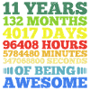 11 Years Of Being Awesome