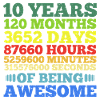 Ten Years of Being Awesome