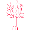 Cybersymbole