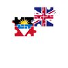Antigua-et-Barbuda Drapeau britannique Antigua
