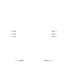 Bride Crew