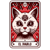 Tarotkort Djævelen XV, Tarotkort Kat