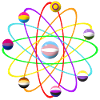 LGTBIQ+ atom