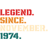Legend Since November 1974