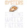 Oyster Gifts