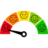 Emotion Meter - Anger