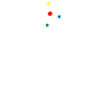 Live Love Science