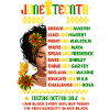 Melanin Juneteenth 1865 Schwarze Geschichte