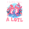 Axolotl comme vous beaucoup
