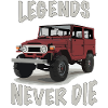 Land Cruiser 4x4 Toyo Offroad Bestseller Oldtimer