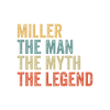 Miller the man the myth