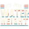 It's Just Water Weight 19